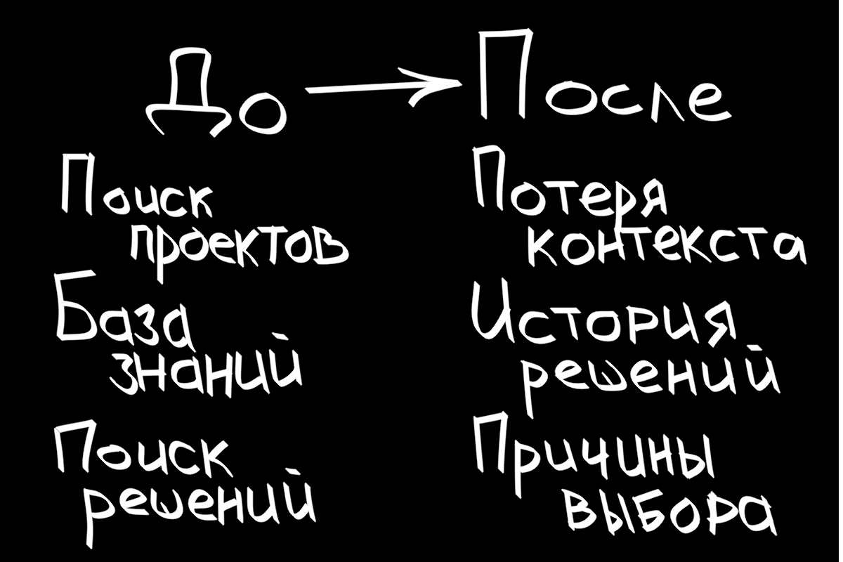 30 кастдевов сэкономили мне месяцы разработки… (и похоронили первоначальную идею) - 2